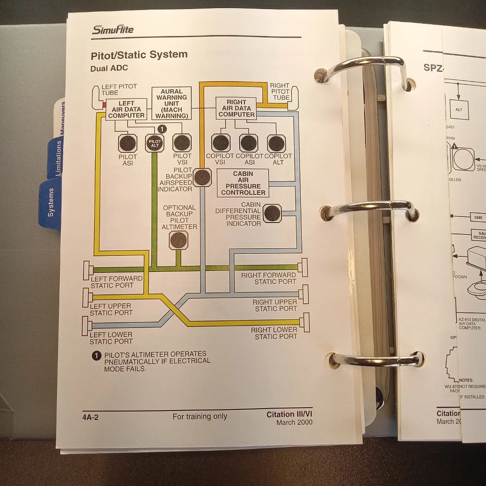 Simuflite Cockpit Reference Handbook - Picture 3 of 3